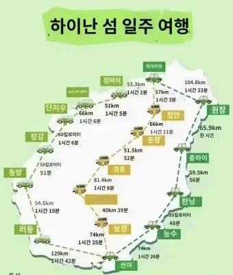 중국 하이난 싼야 해변 리조트 코스 여행_7