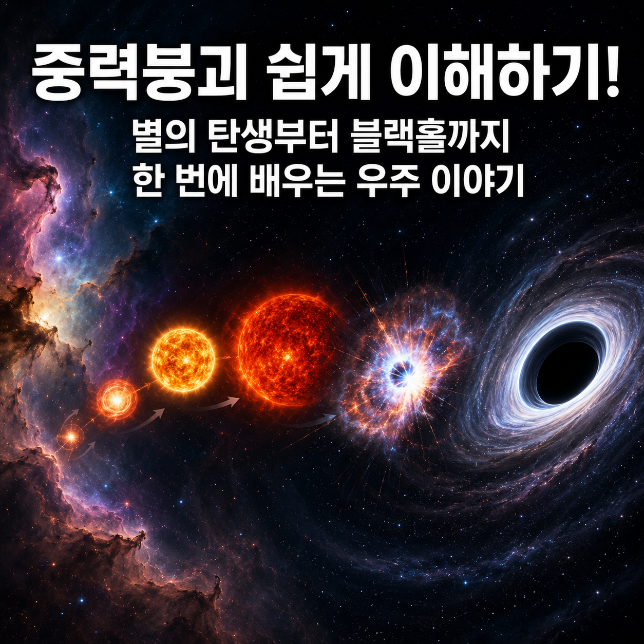 중력붕괴