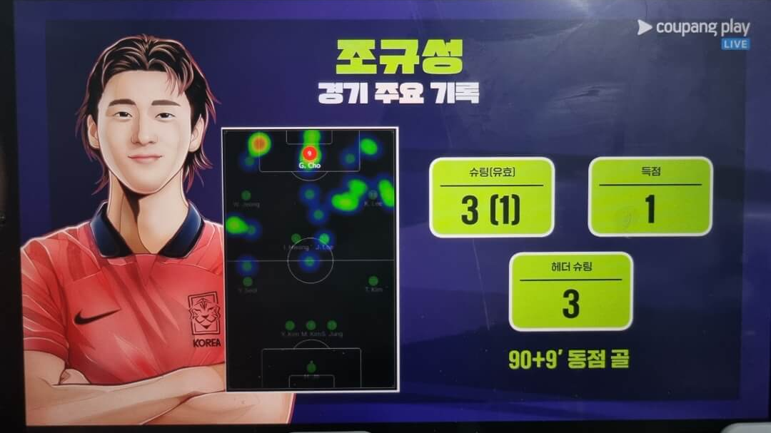 아시아 컵