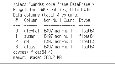 info() 메소드로 와인(Wine) 데이터셋의 구성을 살펴본 이미지