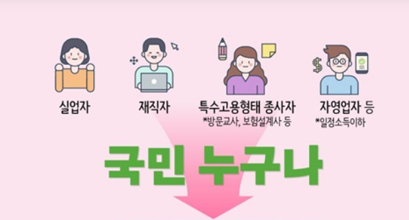 내일배움카드 신청방법 자격 최대지원금액은?