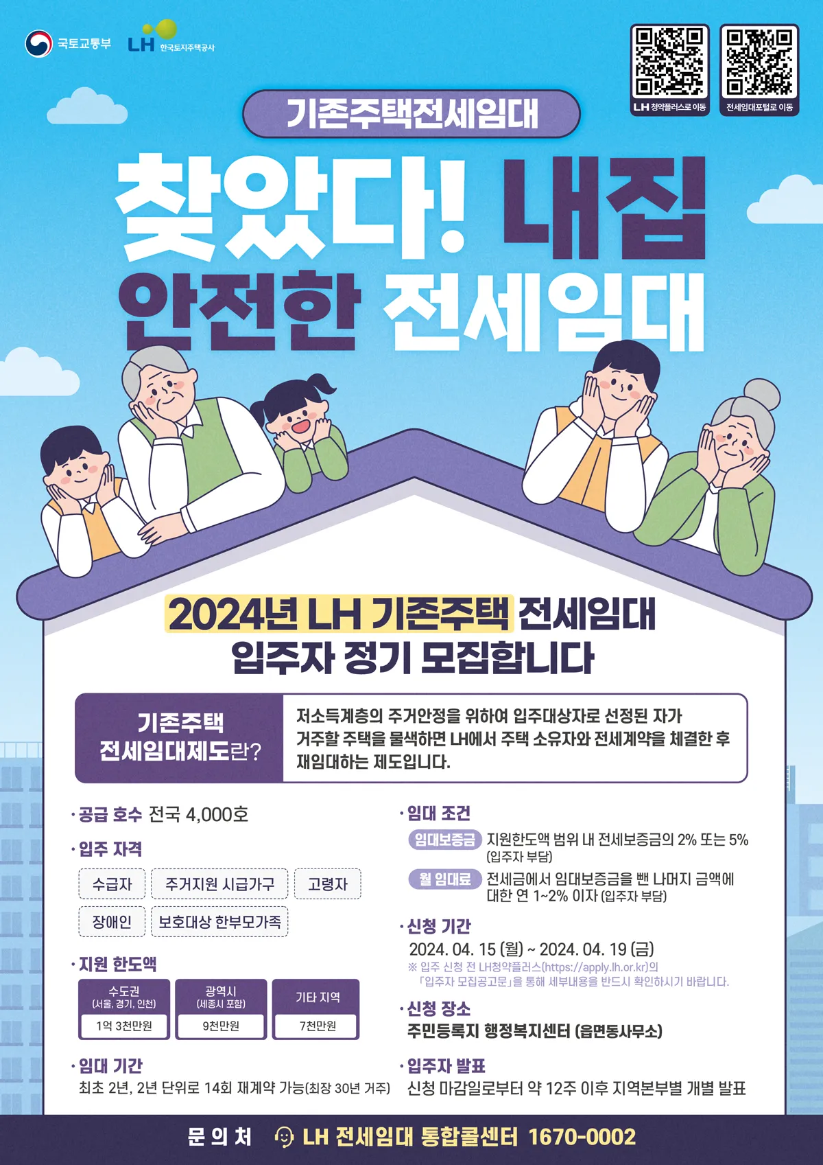 LH전세임대 신청자격 소득기준 보증금 지원 절차_1