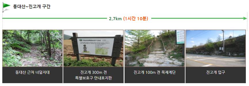 오대산 동대산 코스