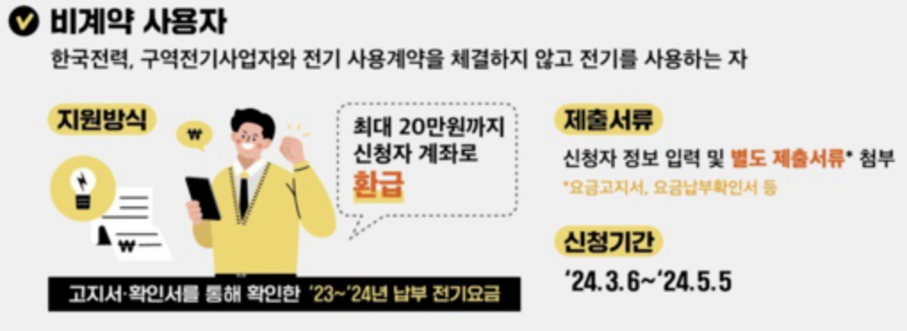 소상공인 전기요금 감면