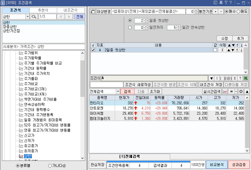 첫 상한가 종목 조건 검색식 만들기1