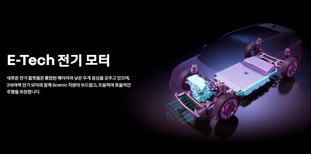 E-tech-전기모터
