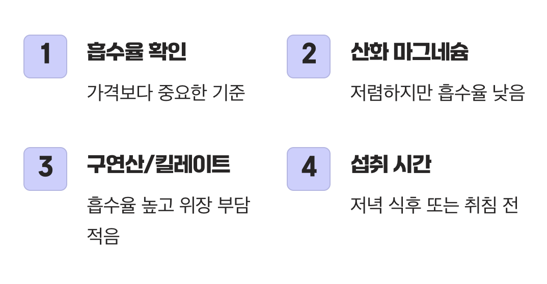 영양제, 똑똑하게 고르는 법