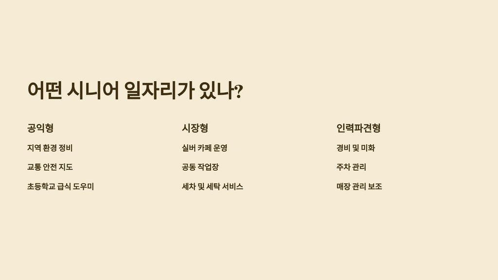 어떤 시니어 일자리가 있나?