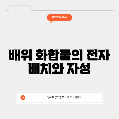 배위 화합물의 전자 배치와 자성