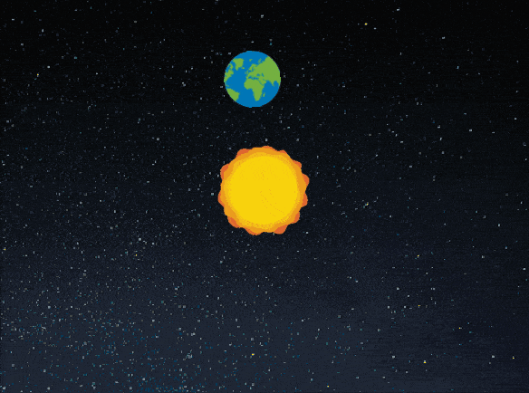 지구의 자전과 공전