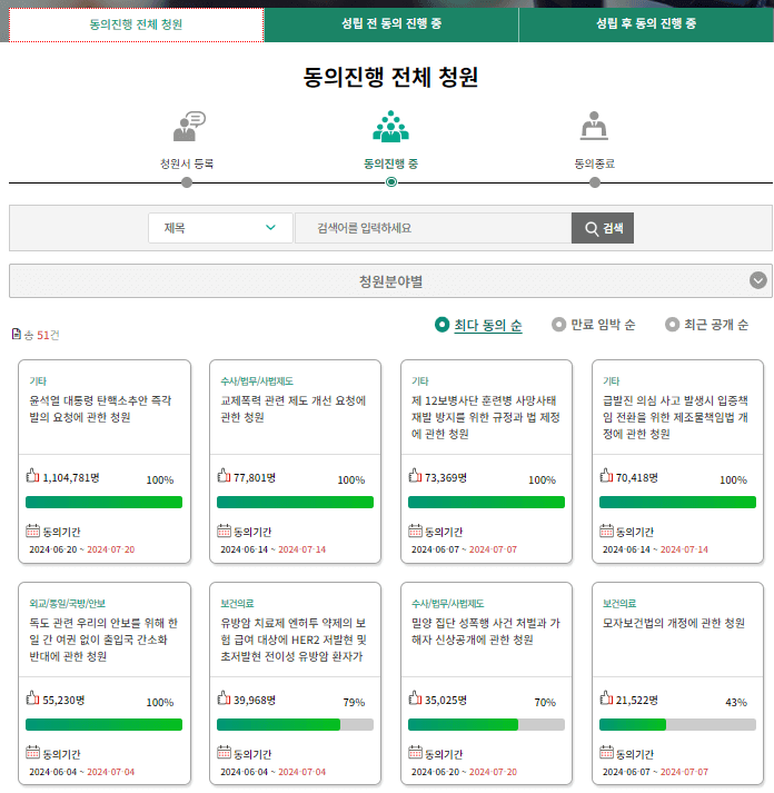국민청원-홈페이지