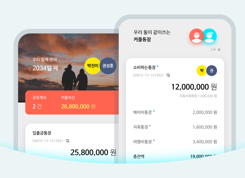 사이다뱅크 비상금대출