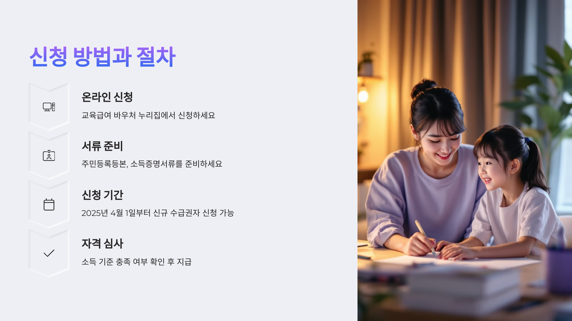 신청 방법과 절차 정리