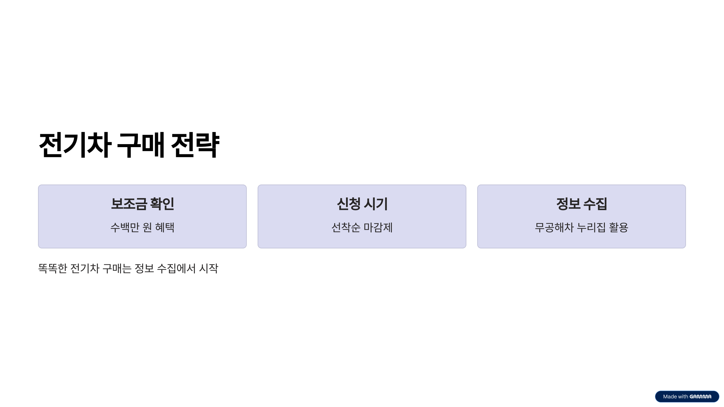 전기차 구매 전략