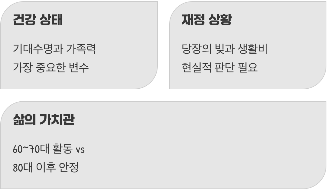 숫자보다 중요한 나만의 기준 세우기