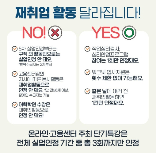 재취업 활동 인정 활동 범위 기존 대비 변경 사항 (중요)