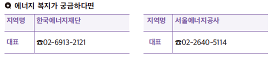 에너지복지-연락처