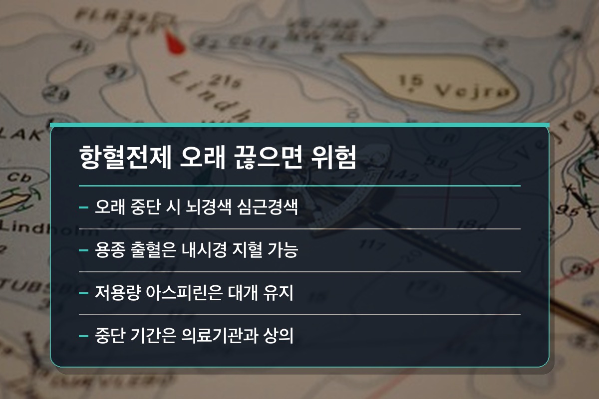 대장 용종 제거 후 주의사항 완치 가능성 피 묽게 하는 약, 오래 끊을수록 안전할까요?
