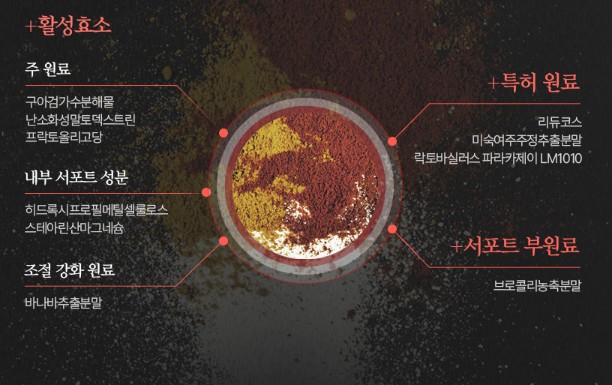 니프젠 스파이크 효능 효과