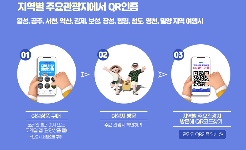 반값 기차여행 활용하기