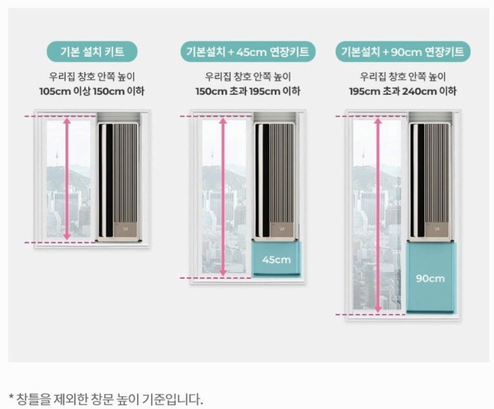 LG 창문형 에어컨 연장키트