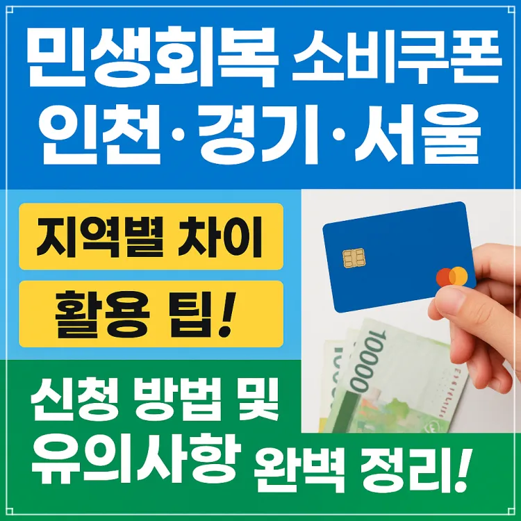 인천, 경기, 서울 민생회복소비쿠폰 비교 안내 썸네일 - 지역별 캐시백, 사용처, 신청방법 강조한 시각 요약 그래픽