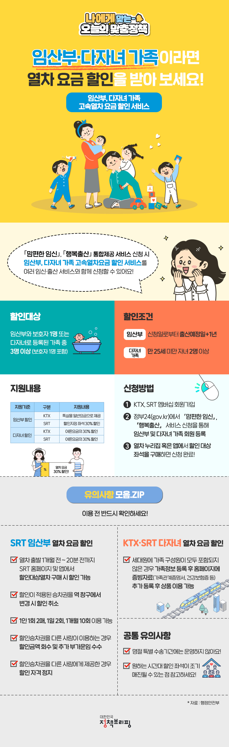 임산부 다자녀 KTX SRT 요금할인 신청