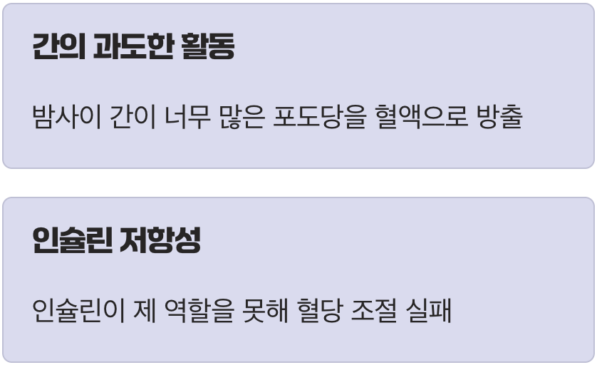 공복 혈당이 높아지는 진짜 이유