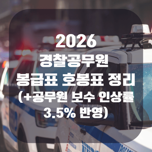 2026 경찰공무원 봉급표 호봉표 정리(+공무원 보수 인상률 3.5% 반영)