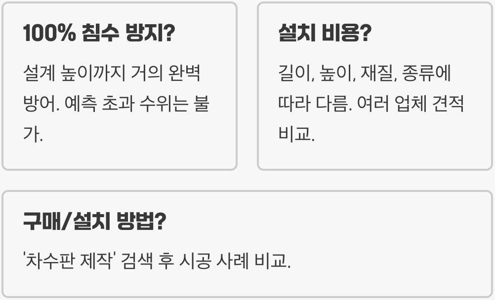 차수판이란? 종류, 원리, 효과 한 번에 알아보기