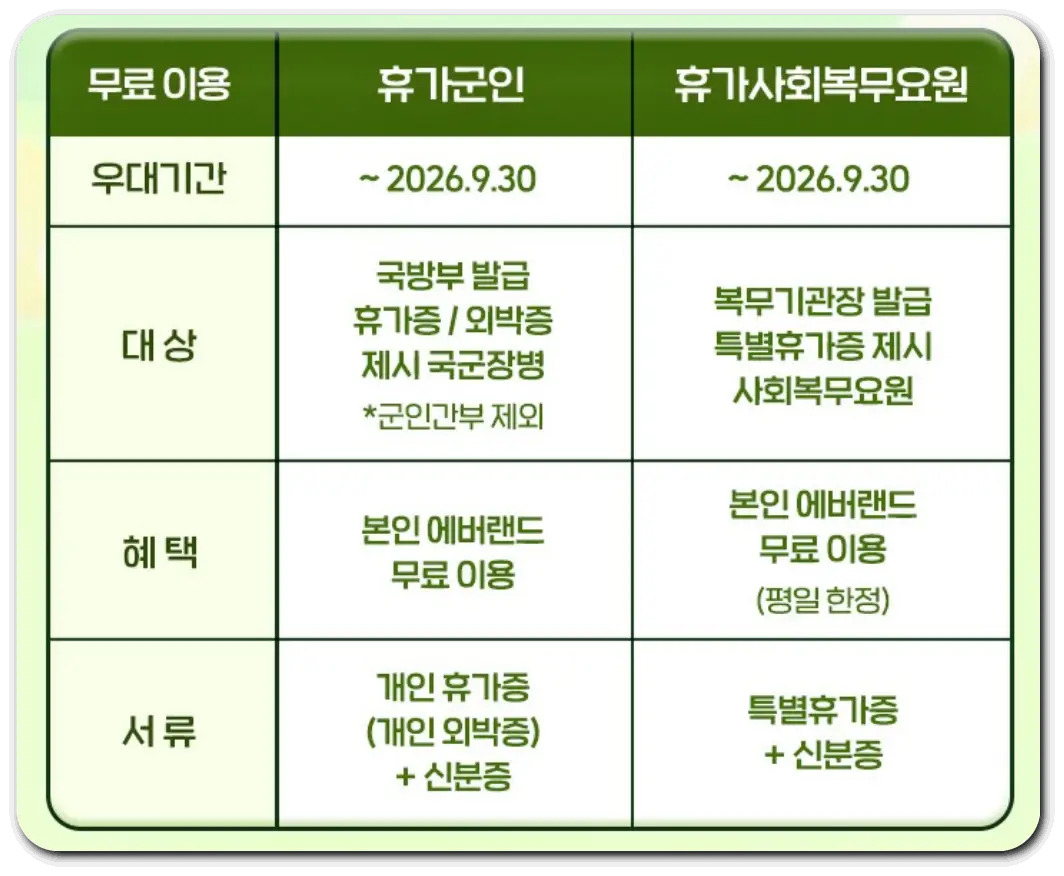 에버랜드 군인 무료 할인