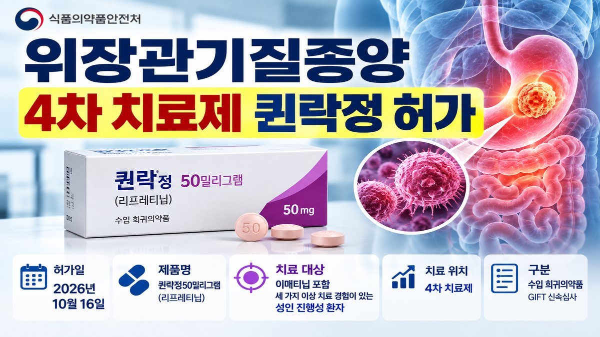 2026년 위장관기질종양 4차 치료제 퀸락정 신규 허가 안내 이미지