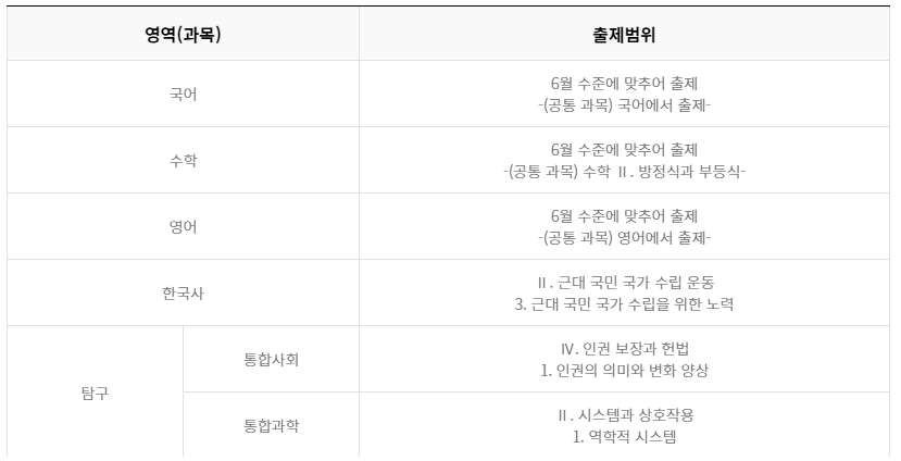 모의고사 시험범위