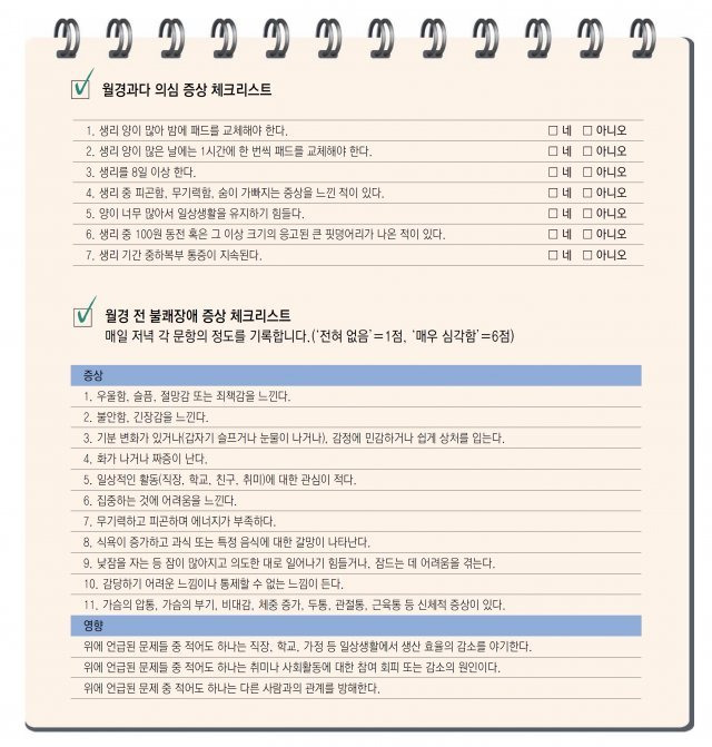 생리불순 체크리스트, 생리불순, 여성건강, 생리주기, 병원방문, 건강관리, 여성질환, 생리불순체크리스트