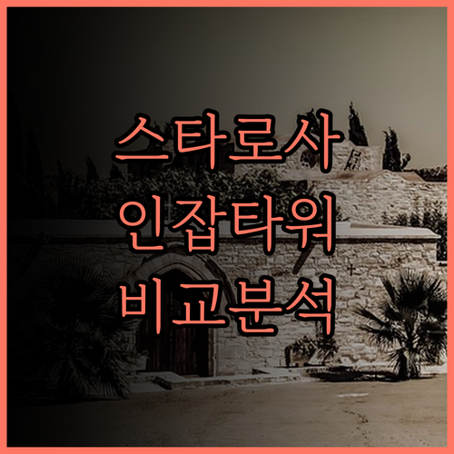 일로일로 숙소 고민 끝! 스타 로사