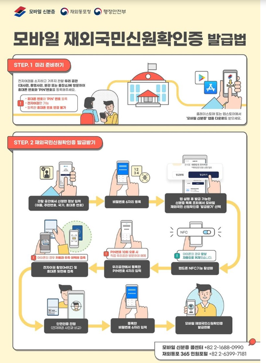모바일신분증발급방법