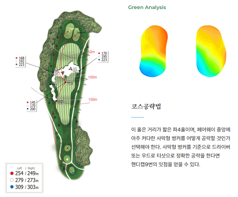 원더클럽 떼제베 CC 공략도 32