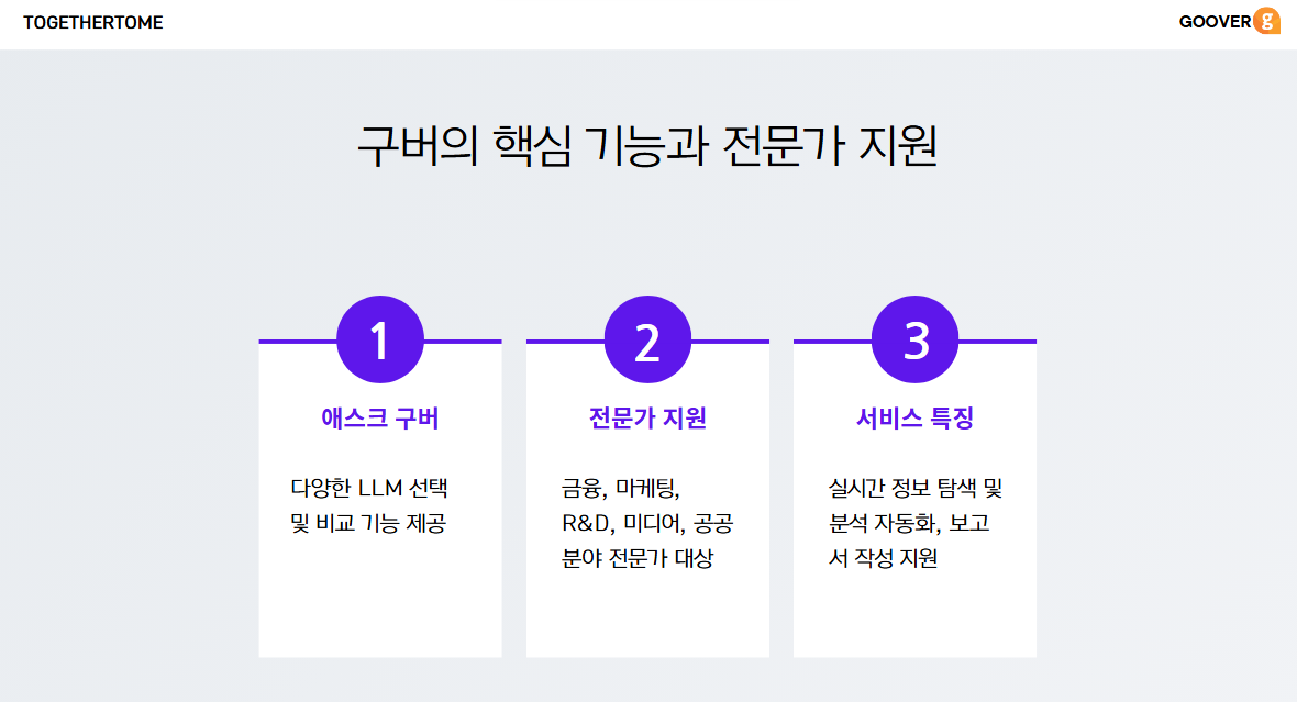 구버의 핵심 기능과 전문가 지원