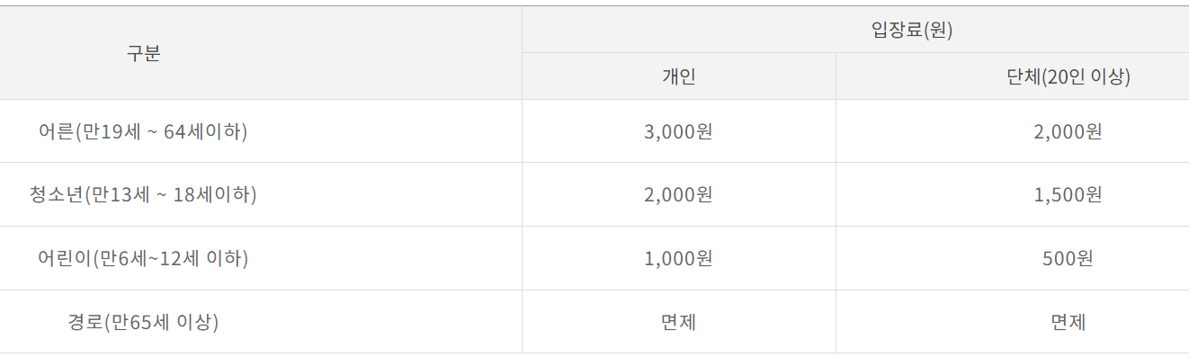 장흥 우드랜드