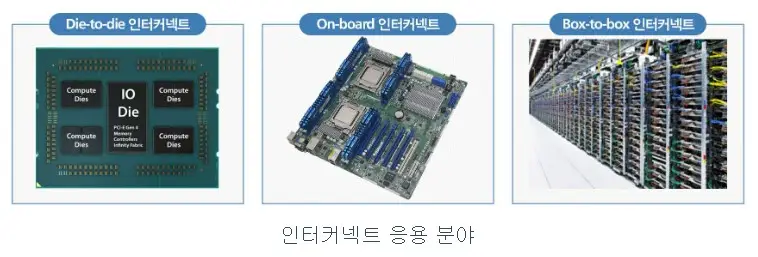 퀄리타스반도체 주요제품