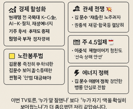 2025 대선 1차 TV토론, 핵심만 정리해봤습니다!