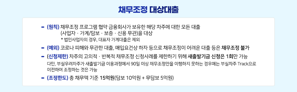 새출발기금5