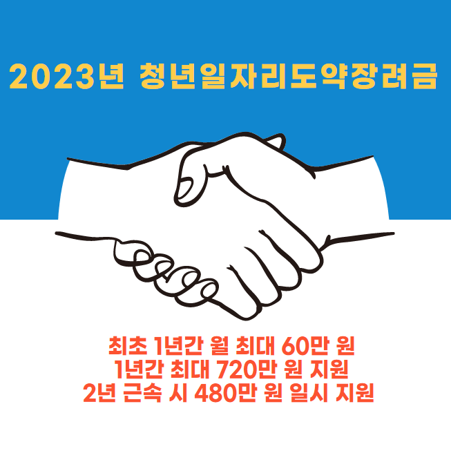 2023년 청년일자리도약장려금