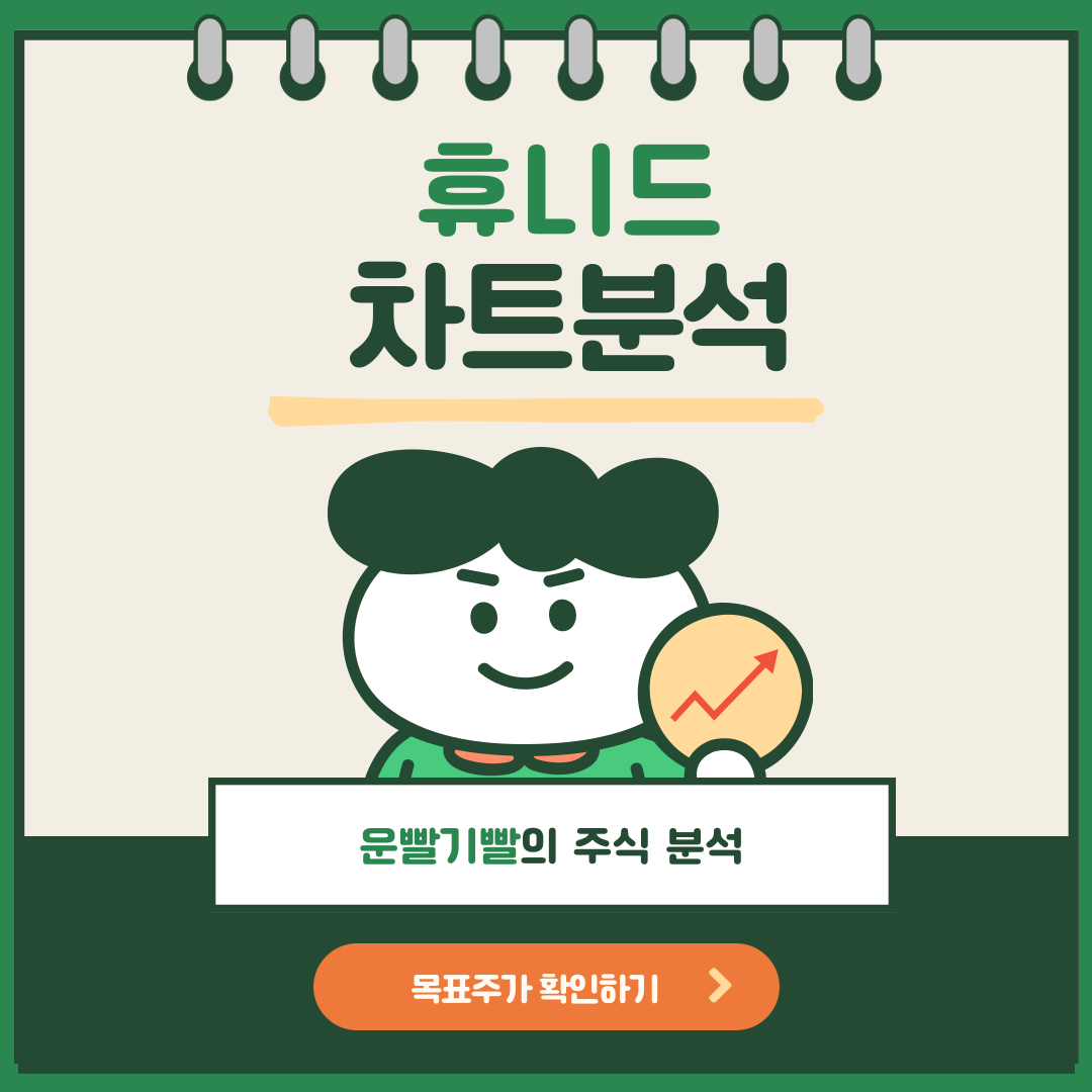 휴니드 차트분석
