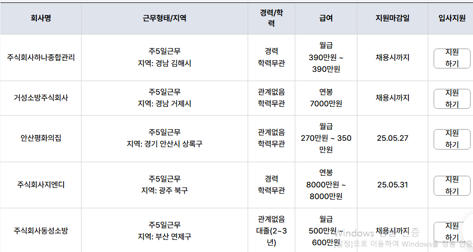 일자리