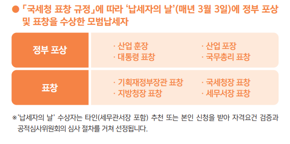 선발 기준과 제외 조건