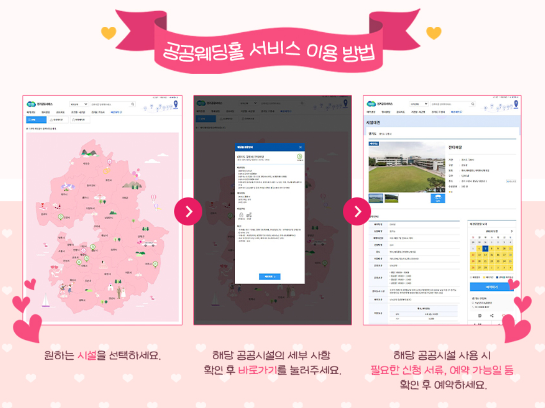 공공웨딩홀-신청방법