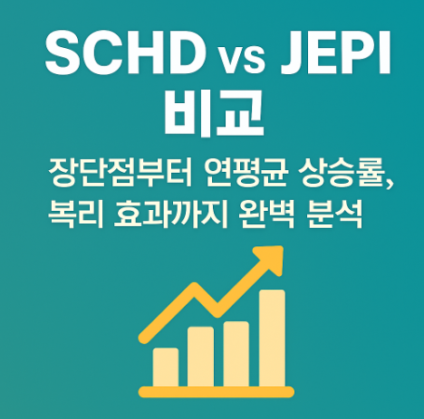 SCHD vs JEPI 비교! 장단점부터 연평균 상승률, 복리 효과까지 완벽 분석 썸네일 이미지