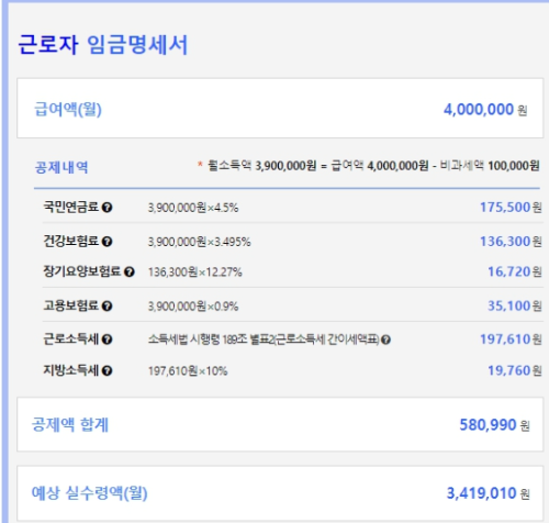 최저임금