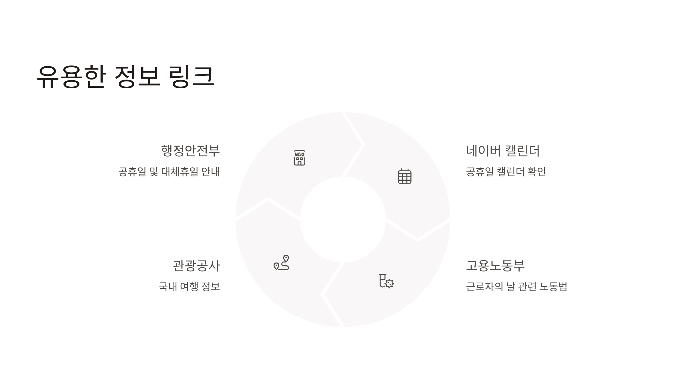 5월2일 임시공휴일 대체공휴일